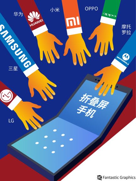 折叠屏.jpg