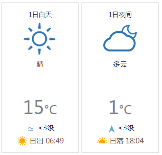 1551396968912978.png 3月1日天气.png