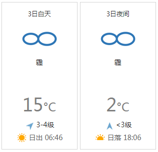 3月3日天气.png