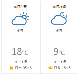 4月10日天气.png