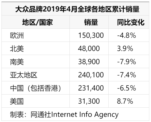 微信截图_20190517095345.png