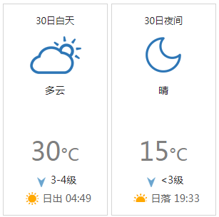 5月30日天气.png