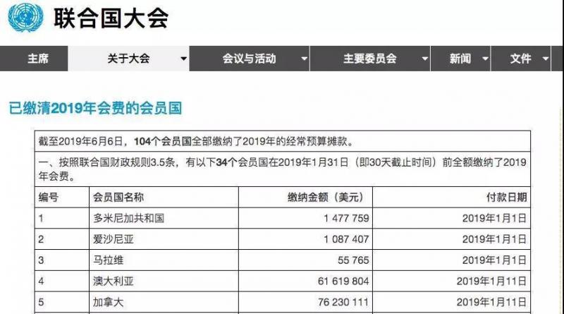 美国拖欠会费80亿 联合国的钱即将花光 已考虑卖房