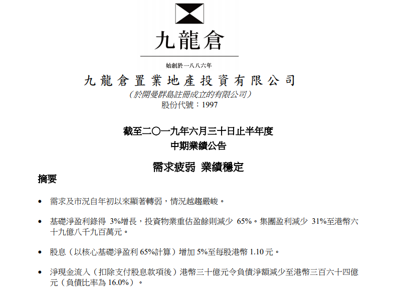 九龙仓置业上半年收入近85亿港元 股东应占盈利同比降超三成