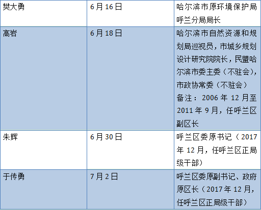 微信图片_20190818183554.png