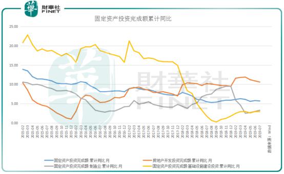 楼市凉凉是个「伪命题」？「炒」楼还能致富吗