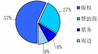 wKgASl2endCATGH_AACjWnz-IvM816.jpg