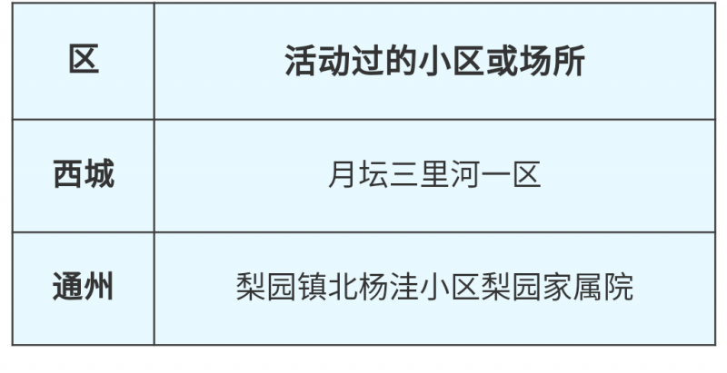1582191661741188.png 微信图片_20200220174007.png