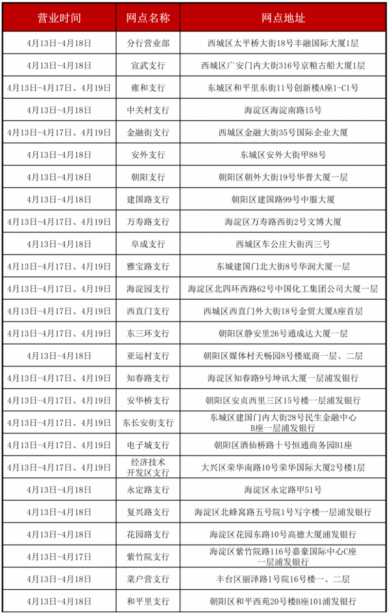 浦发1.jpg