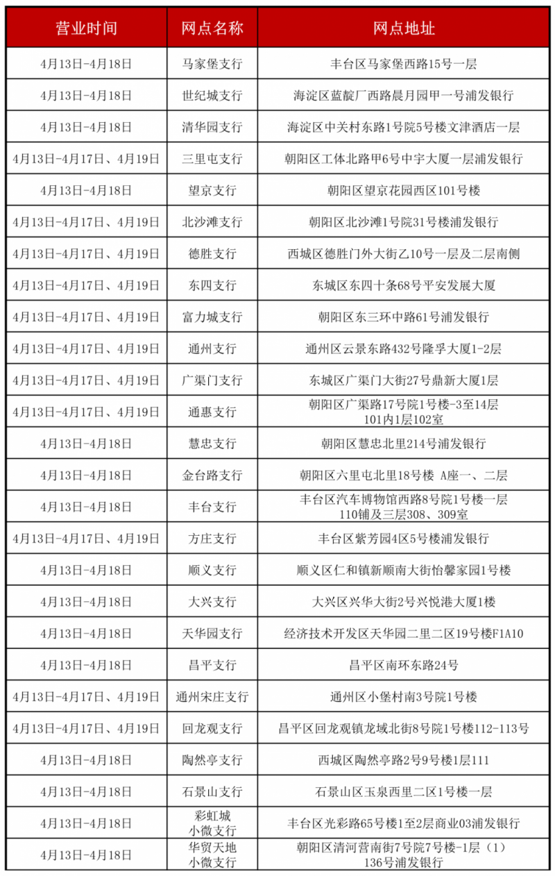 浦发2.jpg