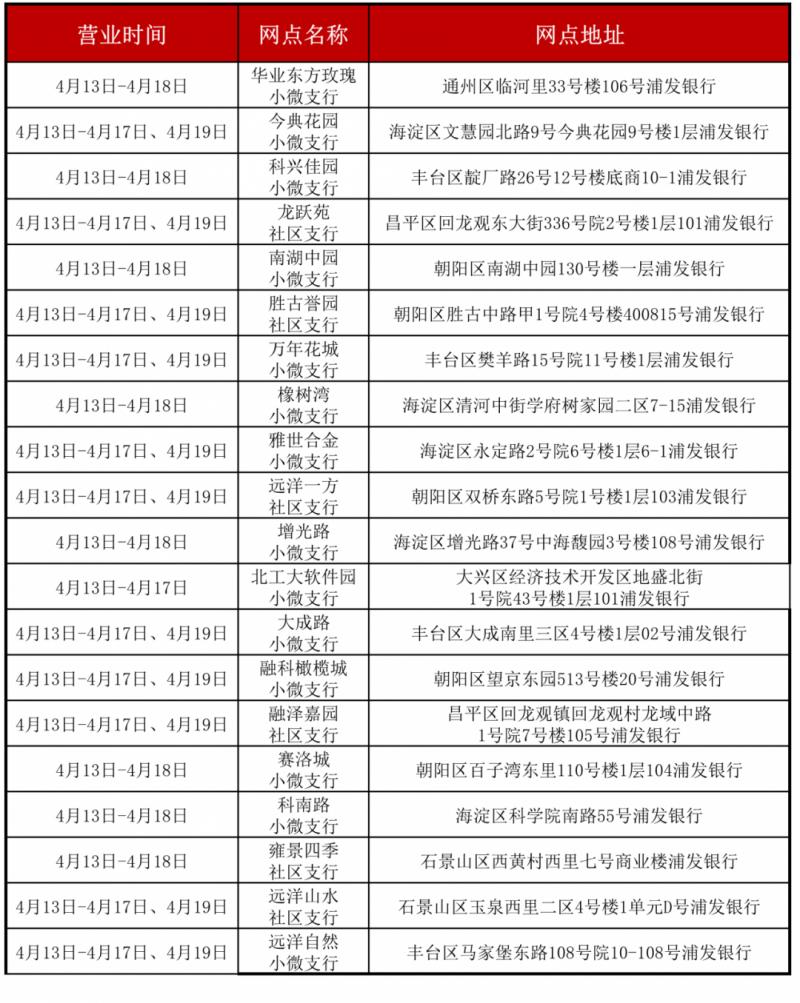 浦发3.png