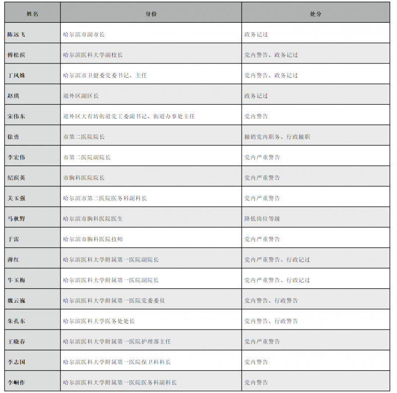 微信截图_20200418103047.png