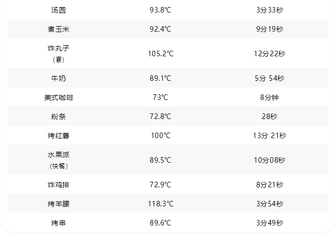 微信截图_20200507212811.png
