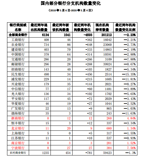 微信截图_20200518094149.png