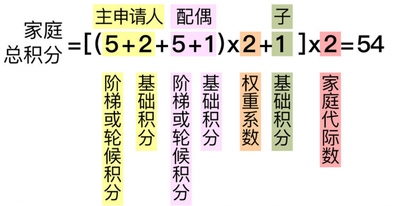 1590994815760863.png 图片2_副本.png