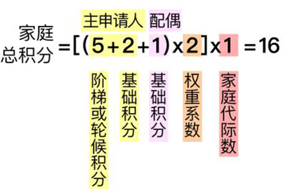 1590994888691966.png 图片3_副本.png
