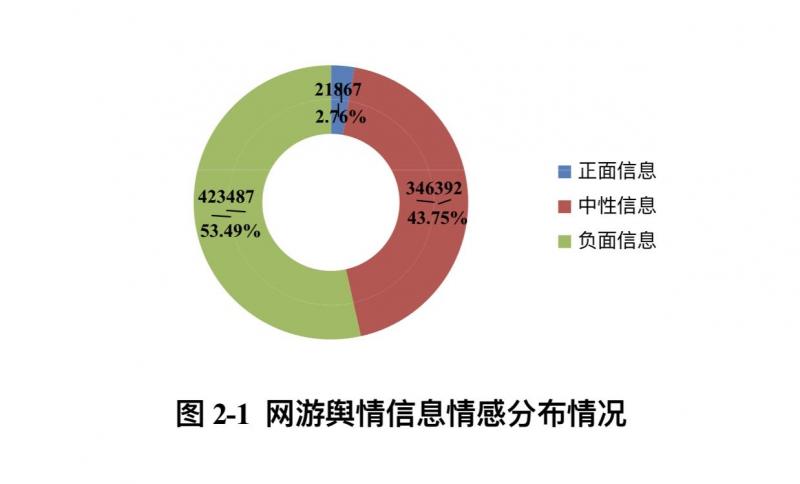 北京头条