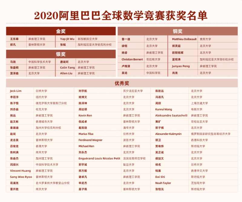 微信图片_20200702144221.png