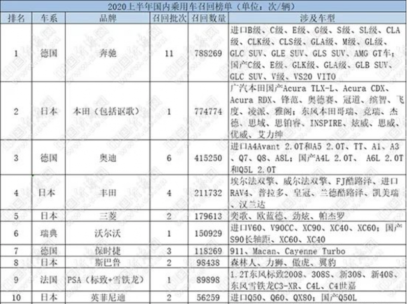 截屏2020-07-03 下午12.54.44.png