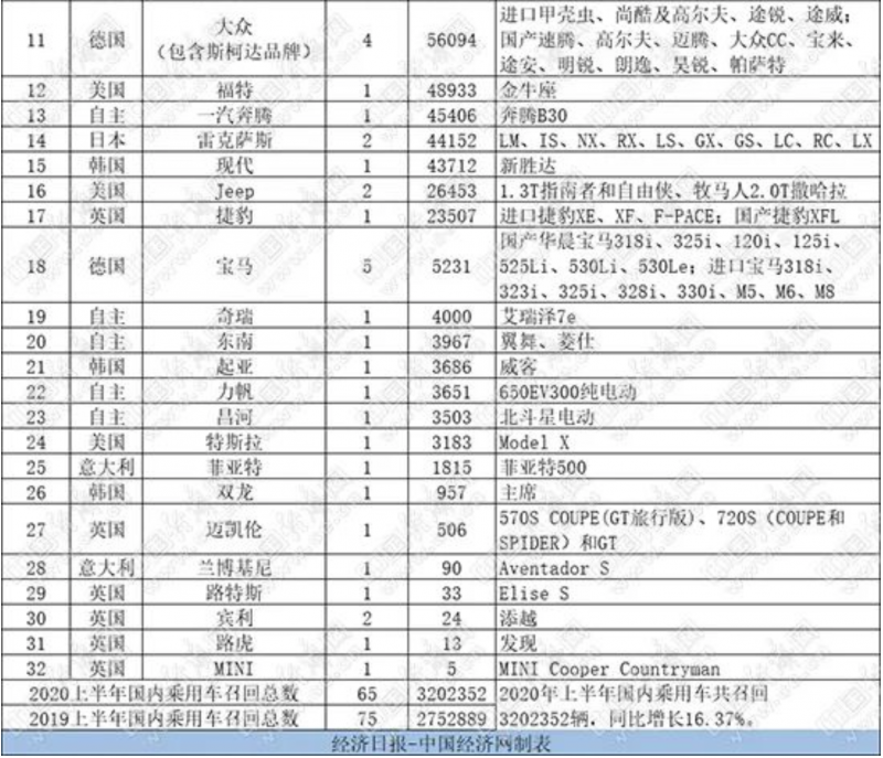 截屏2020-07-03 下午12.54.55.png