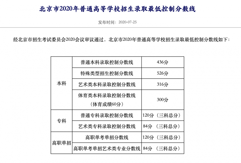 微信图片_20200725101149.png