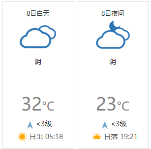 微信截图_20200808064914.png