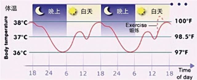 北京头条 北京头条
