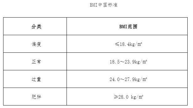 北京头条