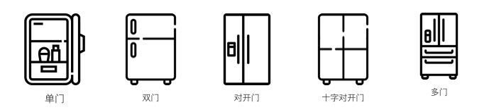 屏幕快照 2020-12-09 下午12.23.30.png