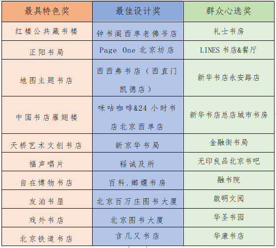 1609421386152959.png 名单.png