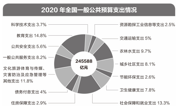 微信图片_20210305122013.png