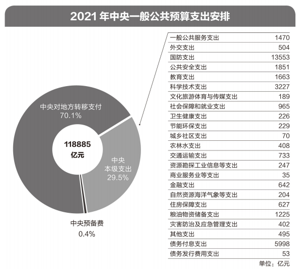 微信图片_20210305122021.png