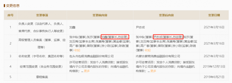 蒙商消金.png