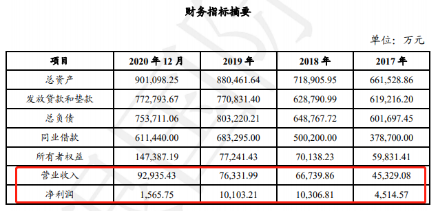 湖北消金.png