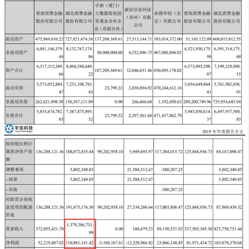 湖北消金2019.jpg