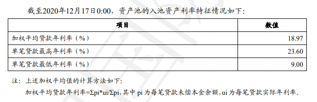利率.png