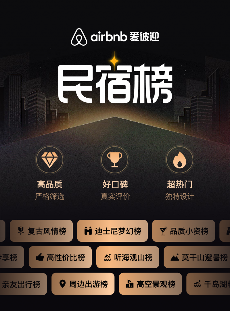 爱彼迎民宿榜今夏火热上线.png