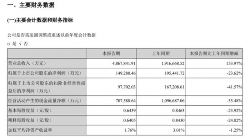 截屏2022-04-30 下午12.39.43.png