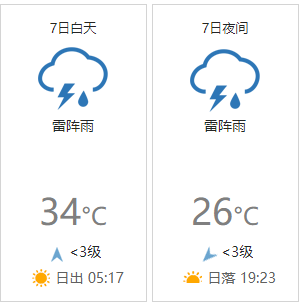 7日天气.png