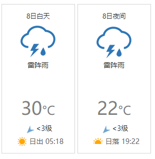8日天气.png