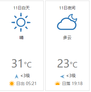 11日天气.png