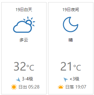 19日天气.png