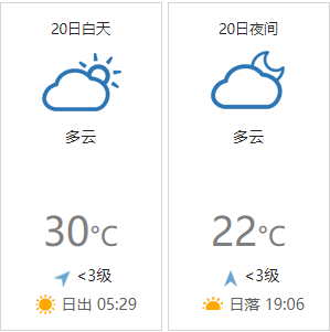 21日天气.png