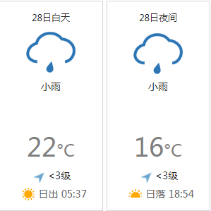 28日天气.png