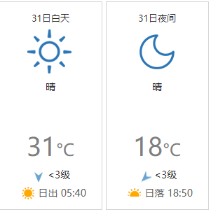 31日天气.png