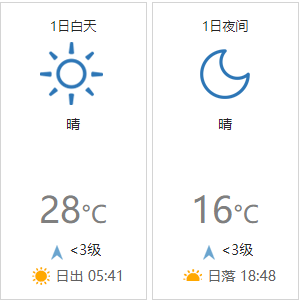 1日天气.png