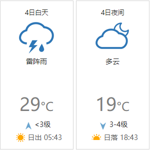 4日天气.png