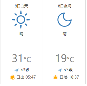 8日天气.png