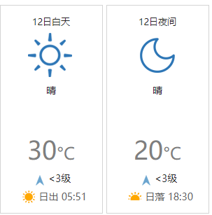 12日天气.png