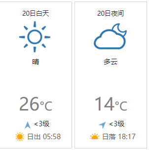 20日天气.png